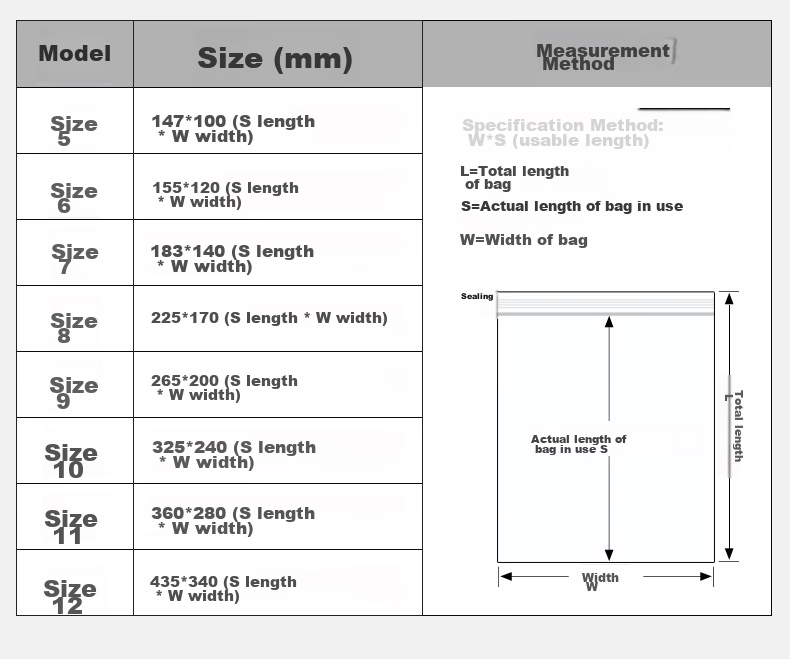 Yessel Thick Self-Sealing Food Bags, Large Size 12#34*45cm*100pcs, Sealing Bags, Transparent Zip Lock Bags, Clothing Storage Bags, Dust-Proof Moisture-Proof Plastic Bags 6