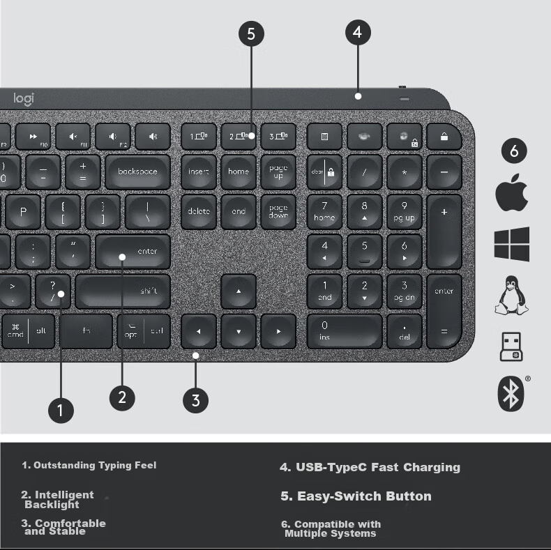 Logitech MX Keys Mini, Simple Wireless Bluetooth, High-End Office Keyboard, Smart, Backlit Fashionable, Ultra-Thin Portable, Rose Pink, 79 Keys 3