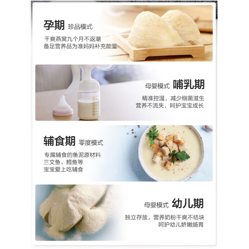 海尔（Haier）冰箱336升风冷无霜变频冰箱法式多门大容量一级能效节能电冰箱 BCD-336WLHFD8DB1 