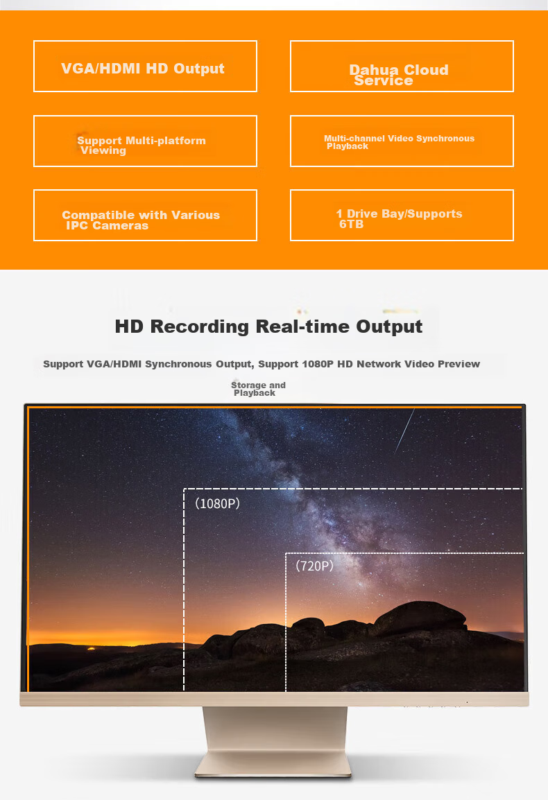Dahua Network Surveillance Hard Drive Recorder, 8-Channel with Network Cable Power Supply, POE High-Definition Network Monitoring Host DH-NVR1108HC without Hard Drive 2