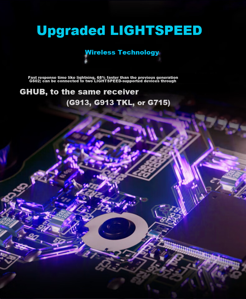 G G502 X PLUS LIGHTSPEED Gaming Mouse - White, RGB Lighting Effects, Hero 25K Sensor, Upgraded from G502 Hero, Essential for Pavu Triangular 2