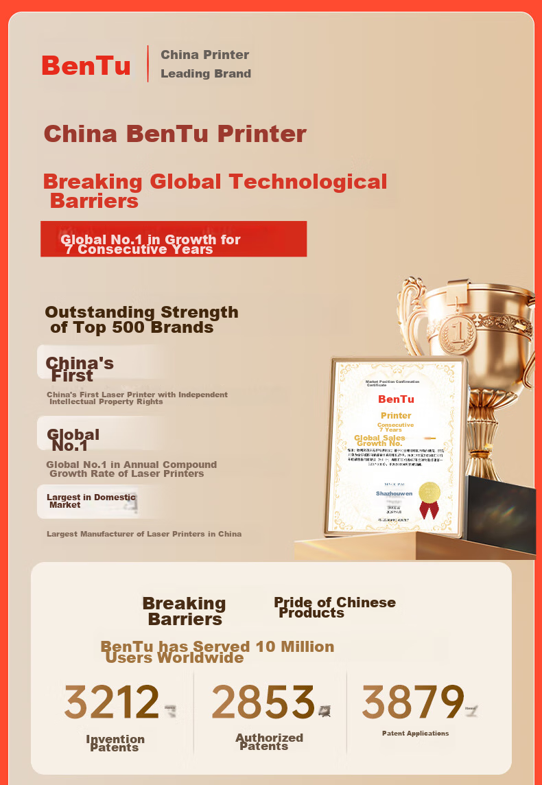 PANTUM M6202W Youth Edition Laser Printer All-In Copier Scanner for Home Wireless Mobile Printing Student Homework Printer 1