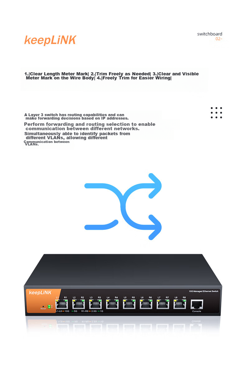 KeepLINK KP-9000 Gigabit Switch, Layer 3 Managed, Supports IPV4 Dynamic Routing, Network Traffic Splitter/distributor, Per Unit 2