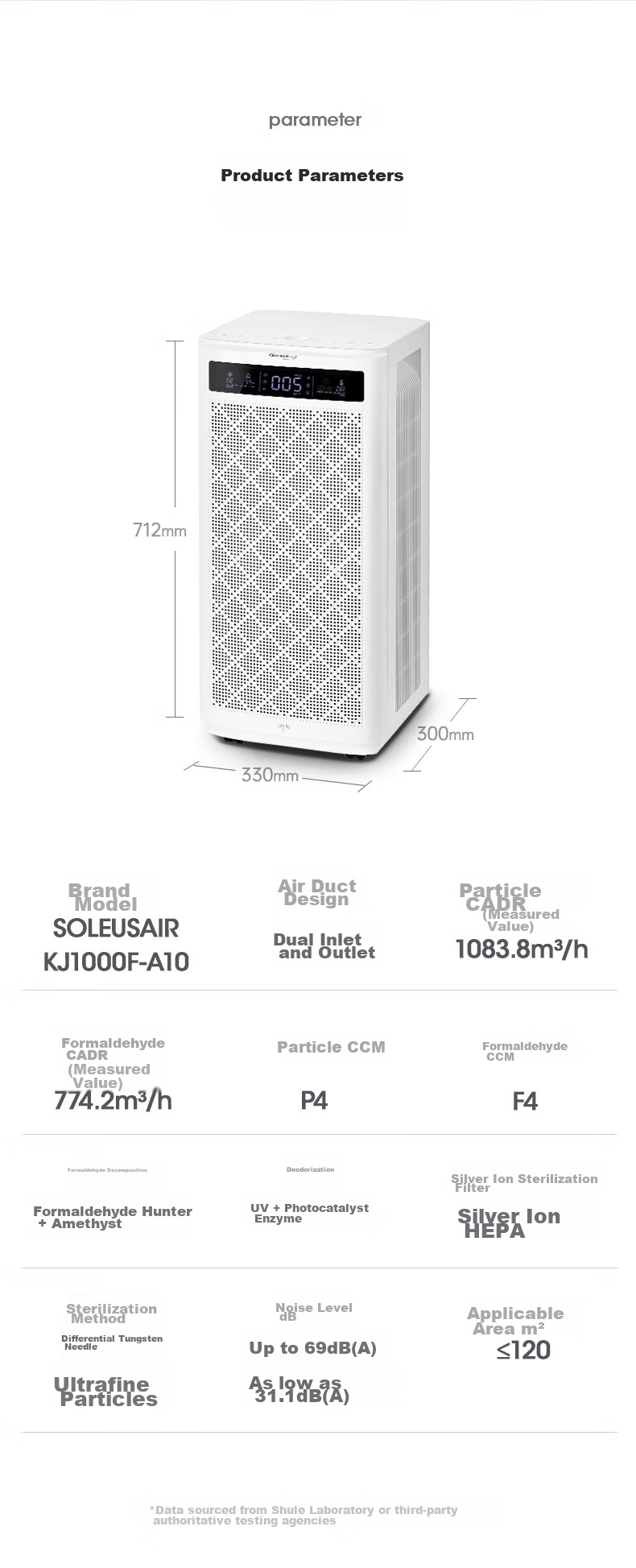 SOLEUSAIR Air Purifier Removes Formaldehyde, Bacteria, Flu Virus, Pet Hair, Odors, Allergens, Disinfects And Purifies A10 with Adsorption for Polle 24