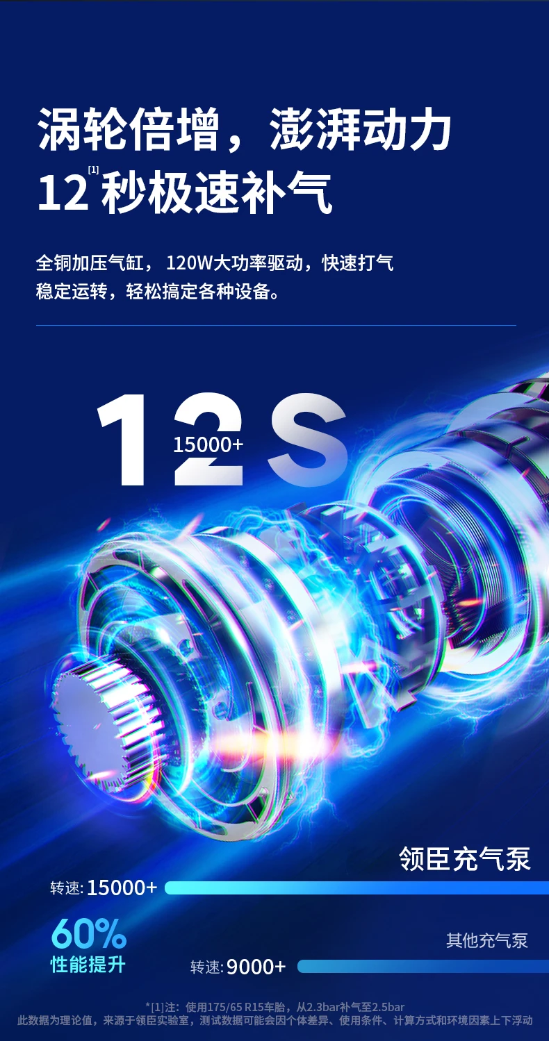 Lingchen car air pump car tire pump electric pump digital display automatic charging stop Lingchen car air pump car tire pump electric pump digital display automatic charging stop
