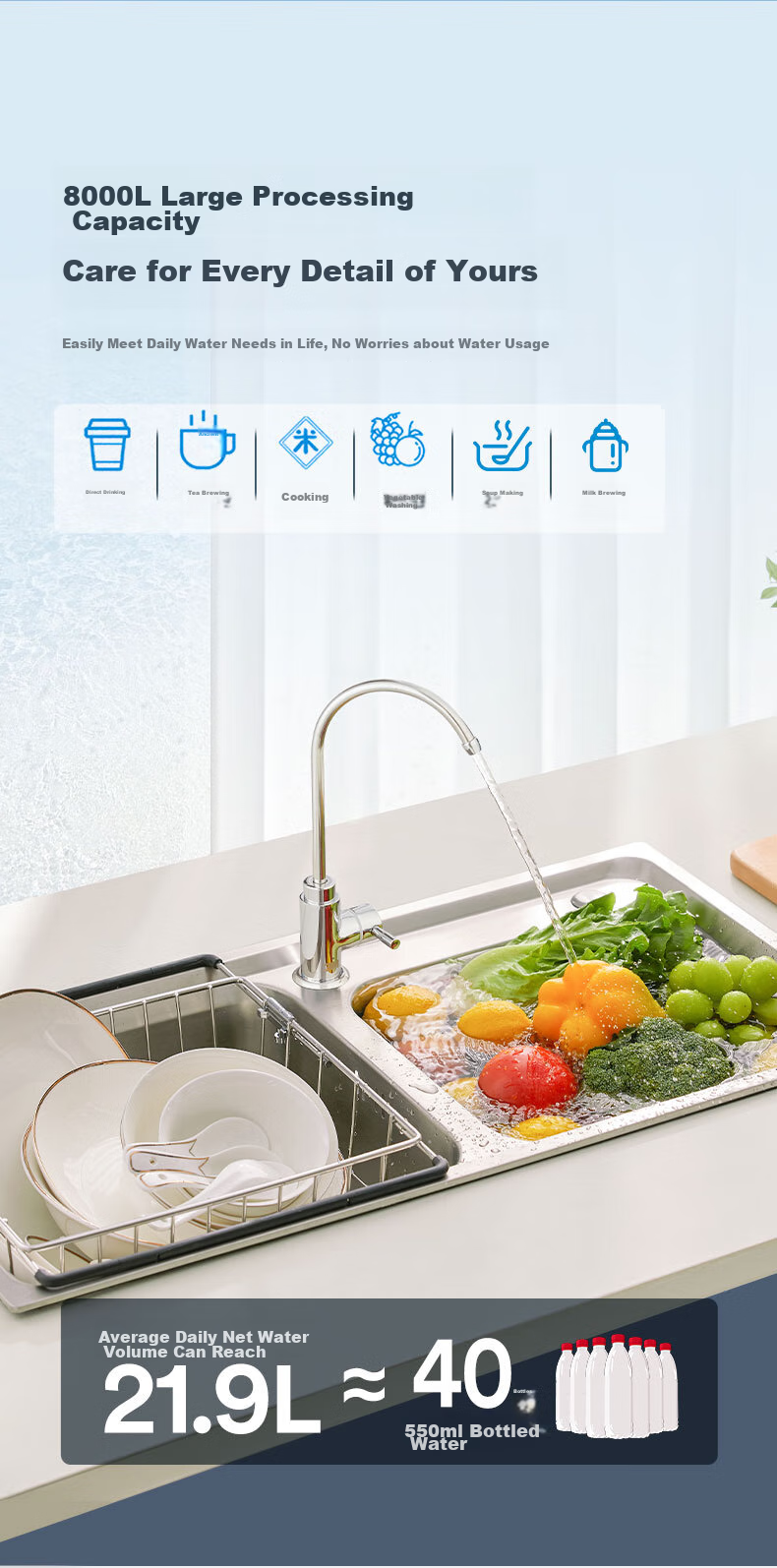 3M Household Water Purifier, Under-Sink Direct Drinking Water System, Smart Mineral-Enhanced, 3-Liter Large Flow Rate, 8000L Treatment Capacity, Plug-Free And Noiseless, SW60 Filter Cartridge 7
