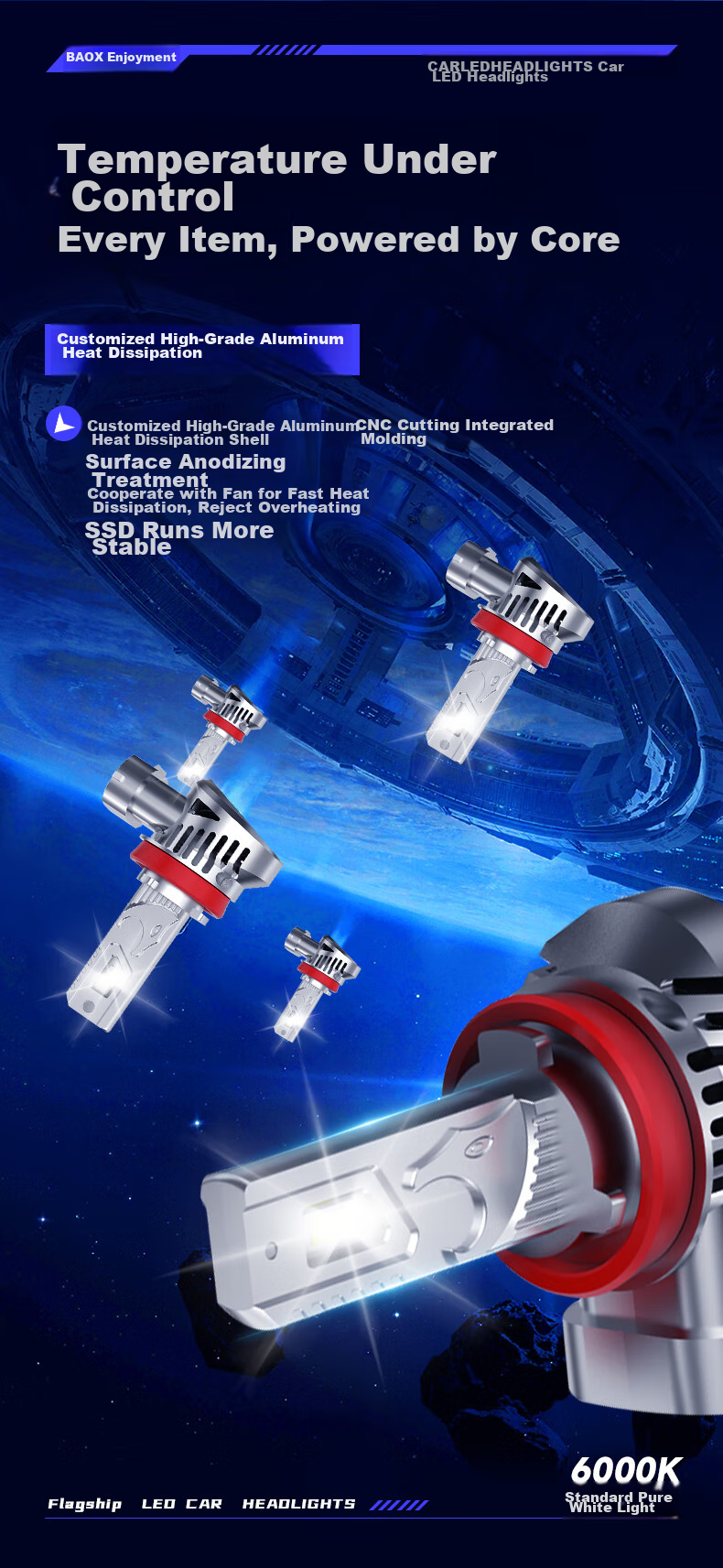 Baoxiang Car LED Headlights, LED Car Lights, H7 Bulbs, Automotive LED Bulbs, 6000K, Low Beam/high Beam/combined Low And High Beam 11