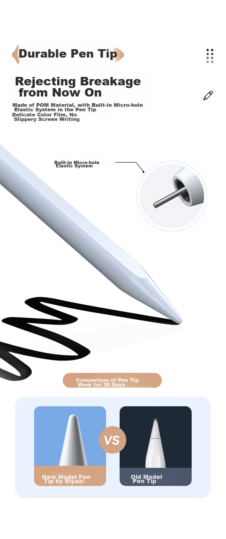 BIAZE Compatible with Huawei M-Pencil Third Generation Capacitive Stylus for Tablet Touchscreen, Suitable for Matepad 11.5s/mini/Pro12.2/13.2/Air12/Edge 5
