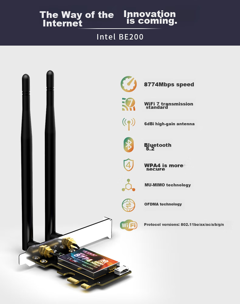 EDUP BE200 Gigabit Gaming WiFi 7 Wireless Network Card, 8774M Tri-Band Desktop Computer Internal PCIE Interface, Wireless Bluetooth 5.4 WiFi Receiver-BE9715 2
