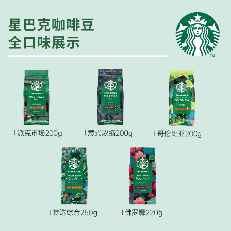 星巴克（Starbucks）派克市场咖啡豆200g 中烘100%阿拉比卡豆门店同款 手冲黑咖啡