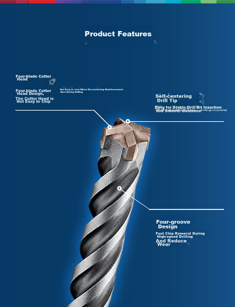 BOSCH Rotary Hammer Drill Bit, Four-Hole 5 Series Round Shank, Two-Hole Two-Groove Concrete Masonry Drill Bit, 6/8/10mm, 3-Piece Set 3