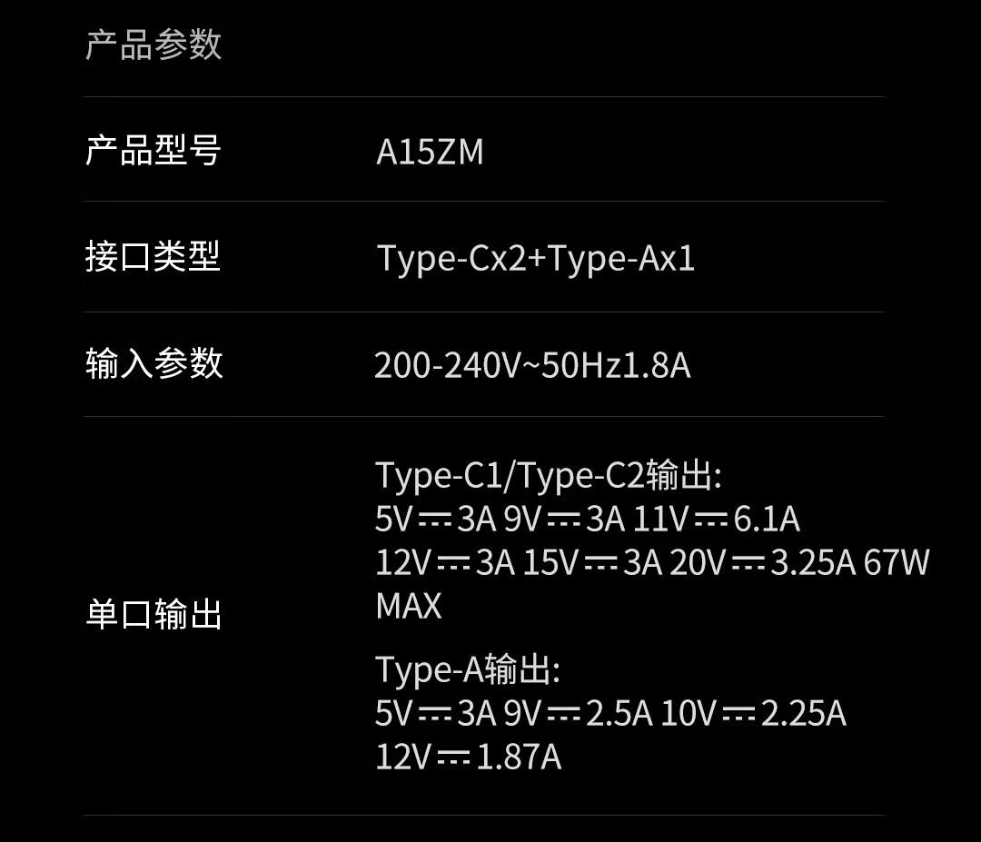 2C+1A 三口:紫米 67W 氮化镓充电套装 149 元新品上市