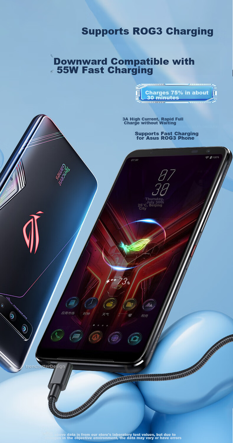 Chaofan Compatible with ASUS ROG9/8/7/6/6Pro/5/5s/5Pro Data Cable, PD Fast Charging 65W, Eye of The Beholder Gaming Phone ROG3, Dual Type-C Charging Cable, 2 Meters Extended 5