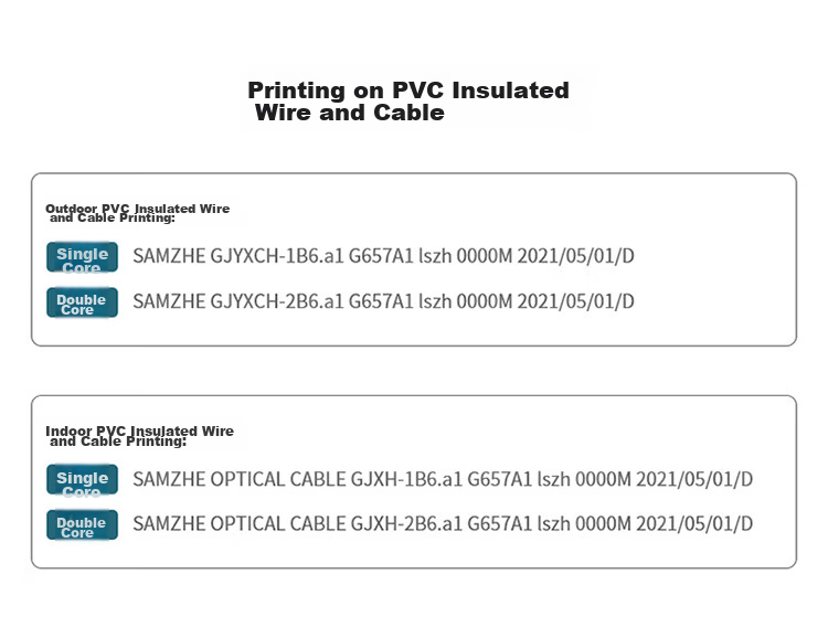 SAMZHE Pre-terminated Armored Optical Cable LC-LC Outdoor 4-Core Single-Mode Engineering Fiber Patch Cord Cable Pigtail Fusion-Free Outdoor Aerial Network Cable 50m GYXTW-LCLC450 16