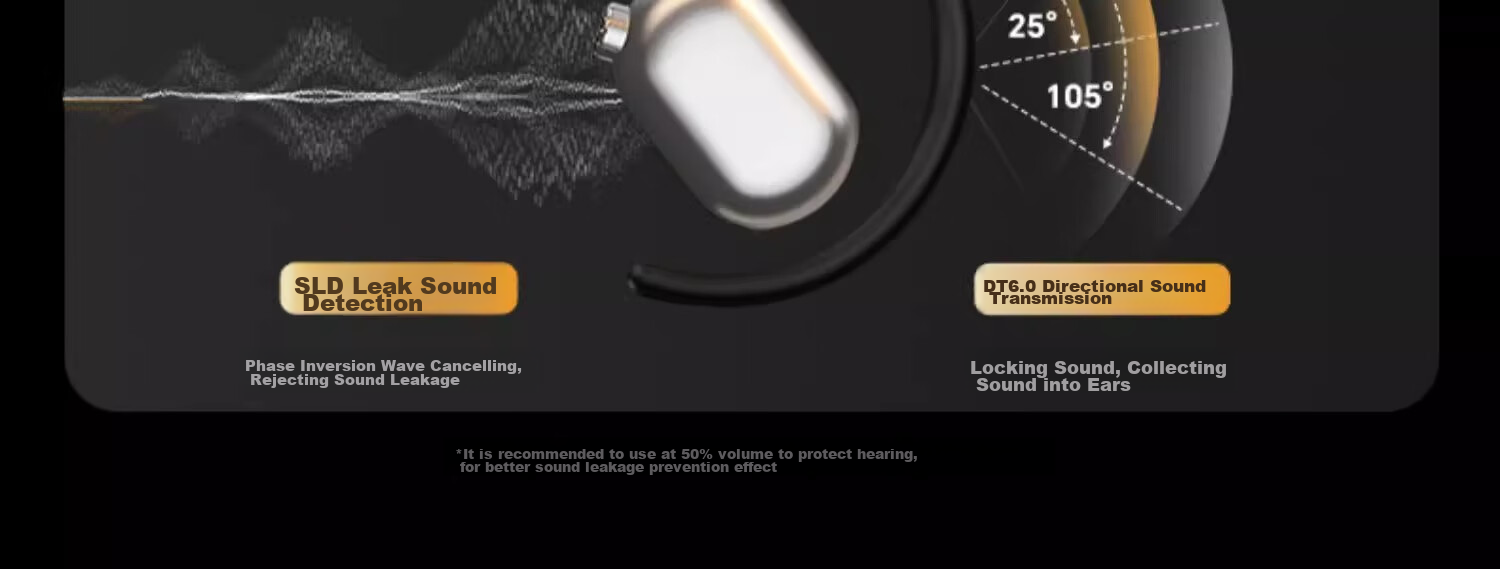 ALittleFlower [Berlin Voice - Latest Model 2026] Bluetooth Earphones, Over-Ear Style, Ultra-Long Battery Life, Wireless In-Ear Design, for Sports And Running, Comfortable to Wear, Noise-Cancelling, High Sound Quality, Painless for Long-Term Use 13