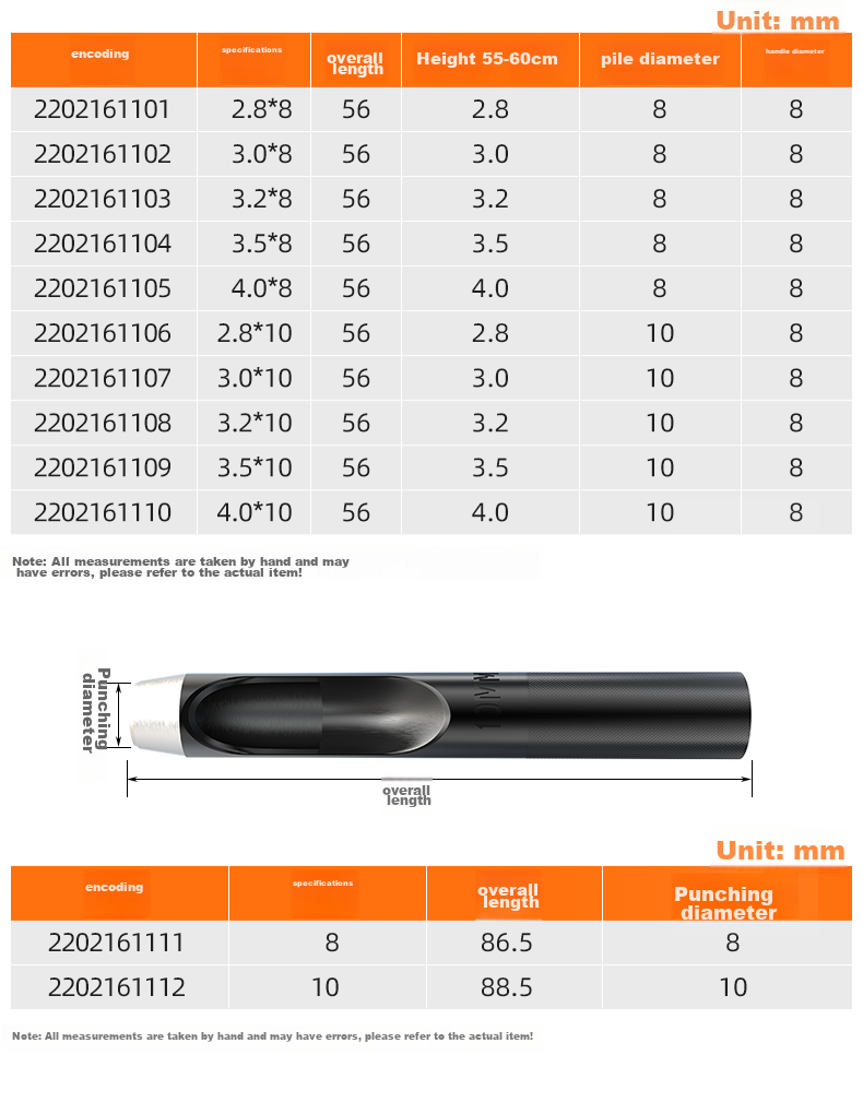 HUHAO Countersink Drill Bit, Hole-Making Tool, Wood Screw Stepped Salad Drill, Deep Hole Guide Tool Set, Woodworking Hole Opener 14