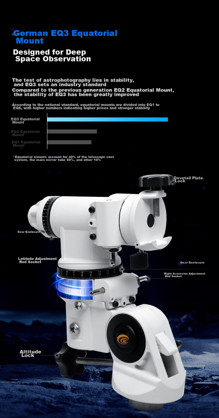 EXPLORE SCIENTIFIC Astronomical Telescope 90EQ3 High-Definition High-Magnification Large-Aperture Professional-Grade Stargazing Student Science Education Gift 7