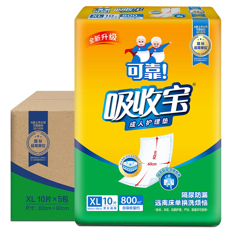 COCO Absorbent Adult Care Pad XL 50 Pieces (60*90cm), Comfortable, Leak-Proof, Elderly Incontinence Pad, Postpartum Pad