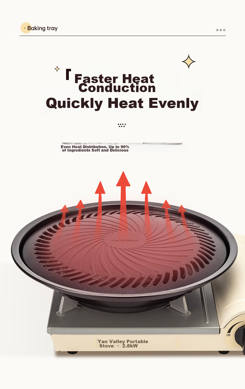 Iwatani Round Grill Pan 33cm, Self-Driving Tour Equipment for 5-7 People, Outdoor Cooking, Portable Stove Grill Pan ZK-15 8