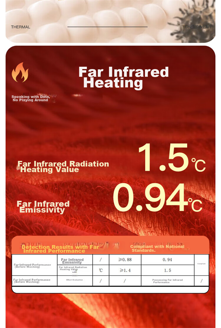 LangSha [Fall New Arrival] Men's Thermal Underwear Set, Antibacterial Thin Spring And Autumn Couple's Antibacterial Warm Base Layer 6