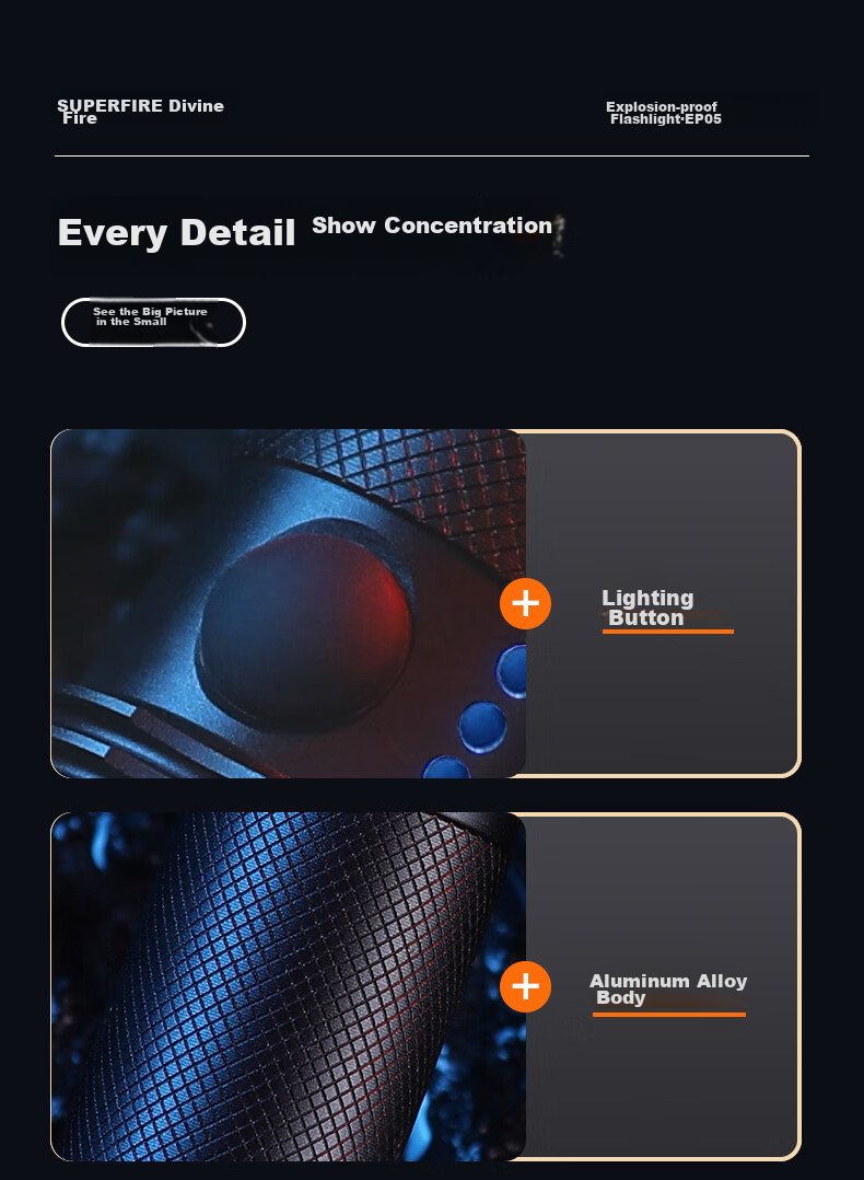 SupFire EP05 Industrial Explosion-Proof High-Intensity Flashlight LED Rechargeable Ultra-Bright Long-Range with Explosion-Proof Certificate for Construction Sites, Miners, And Firefighters 3W High-Power Ultra-Long Battery Life 8 Hours 12