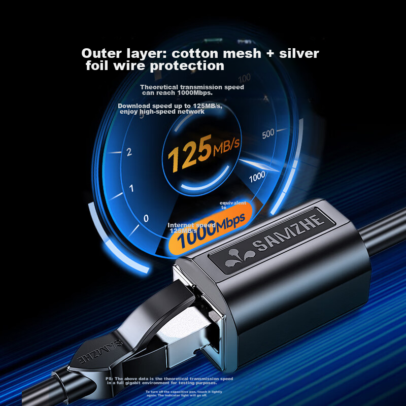 Сетевой кабель-удлинитель SAMZHE 650YC Cat6 Gigabit, 5 метров, чистая медь, разъем RJ45 "папа-мама"
