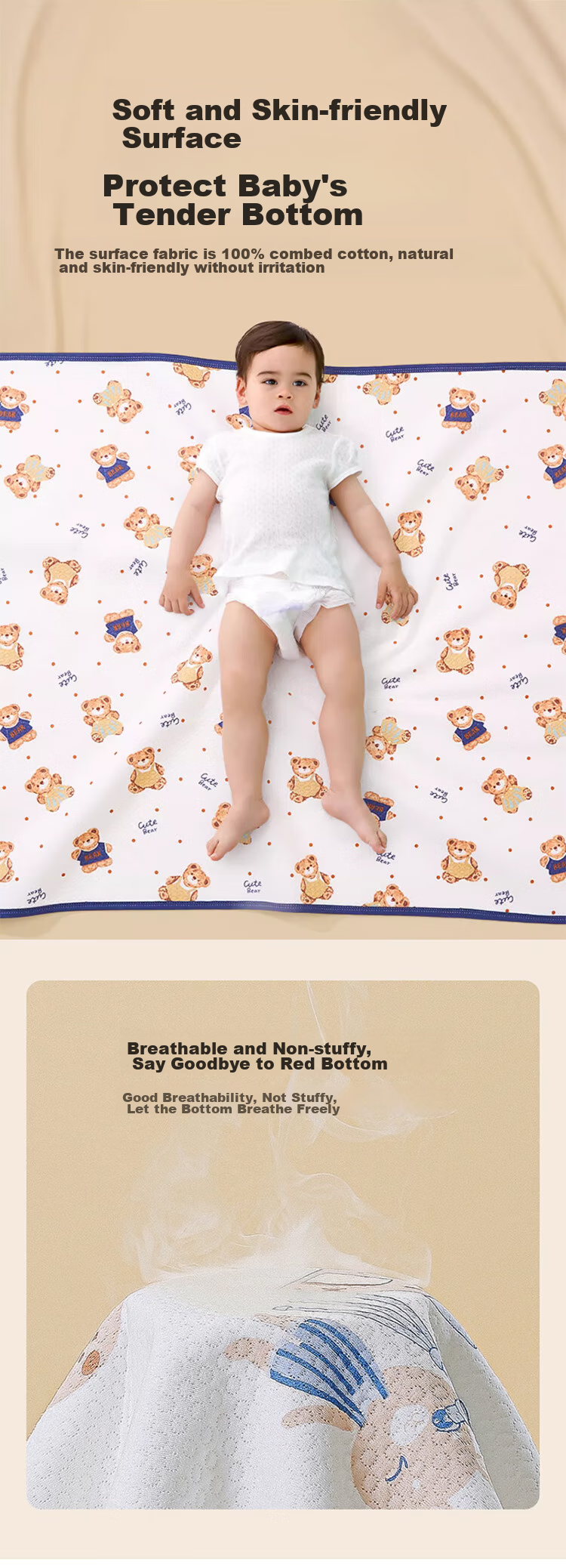 More Rabbit Baby Waterproof Washable Breathable A-Class Large Urine Pad for Boys and Girls Diaper Care Mat 70*100cm 6