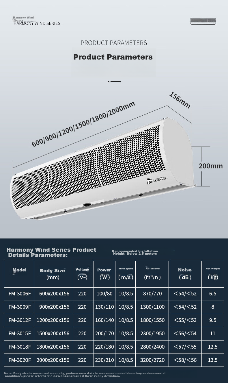 Theodoor Commercial Air Curtain Harmonious Wind Series 1.8m Air Door Curtain High Air Volume FM-3018F 9