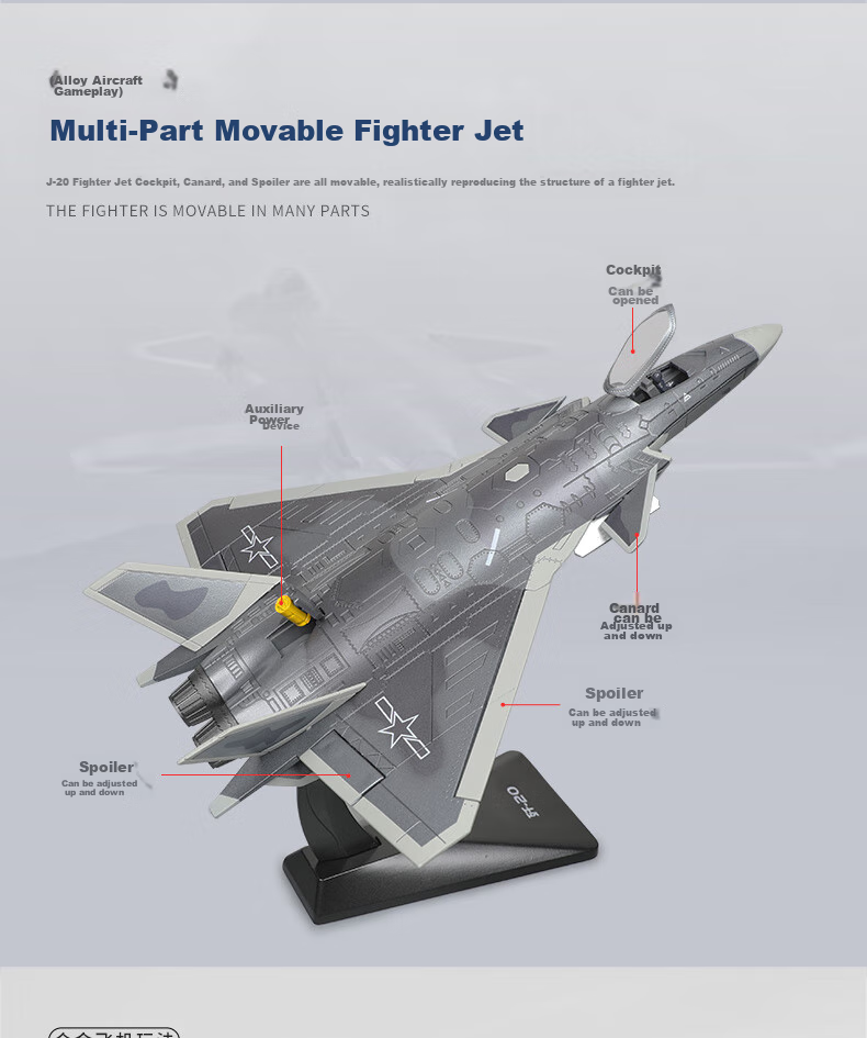 Chiyumoxing White Emperor Sky Battle Aircraft Model, Realistic Alloy Airplane Toy, Fighter Jet Model, Military Figurine, Gift for Boys 4