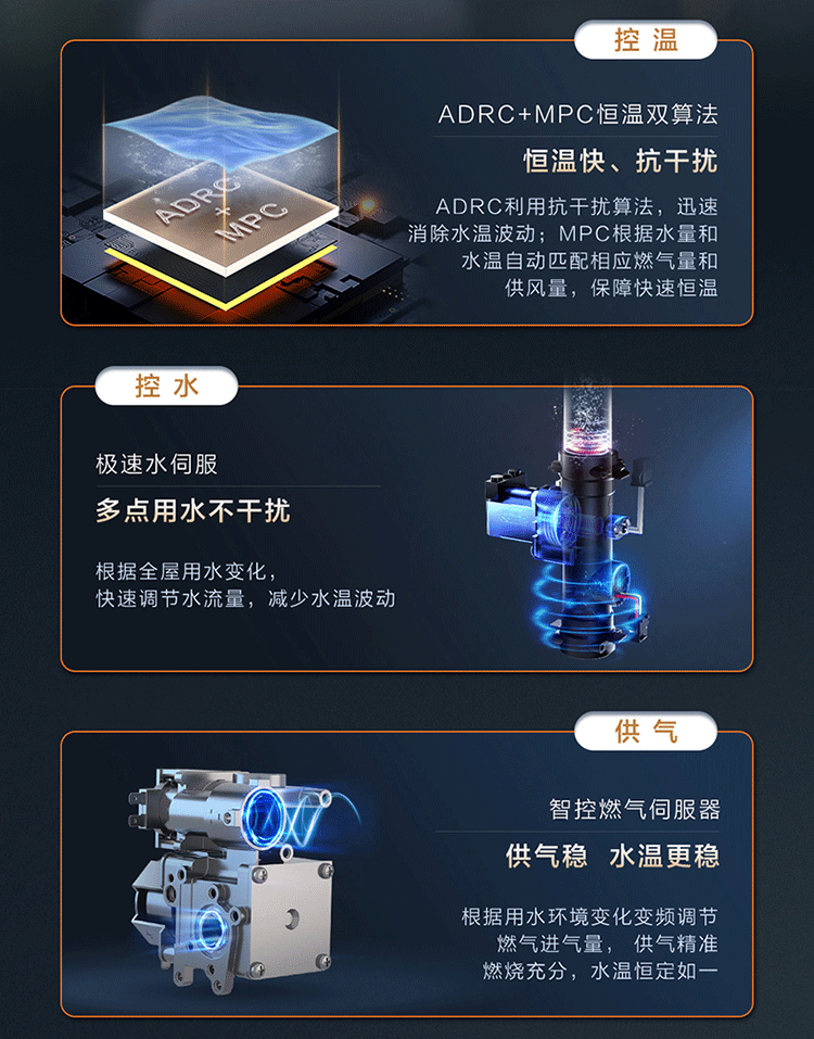 海尔（Haier）16升燃气热水器天然气极速水伺服恒温节能家用大水量 JSQ30-16WG5DPWCU1 *