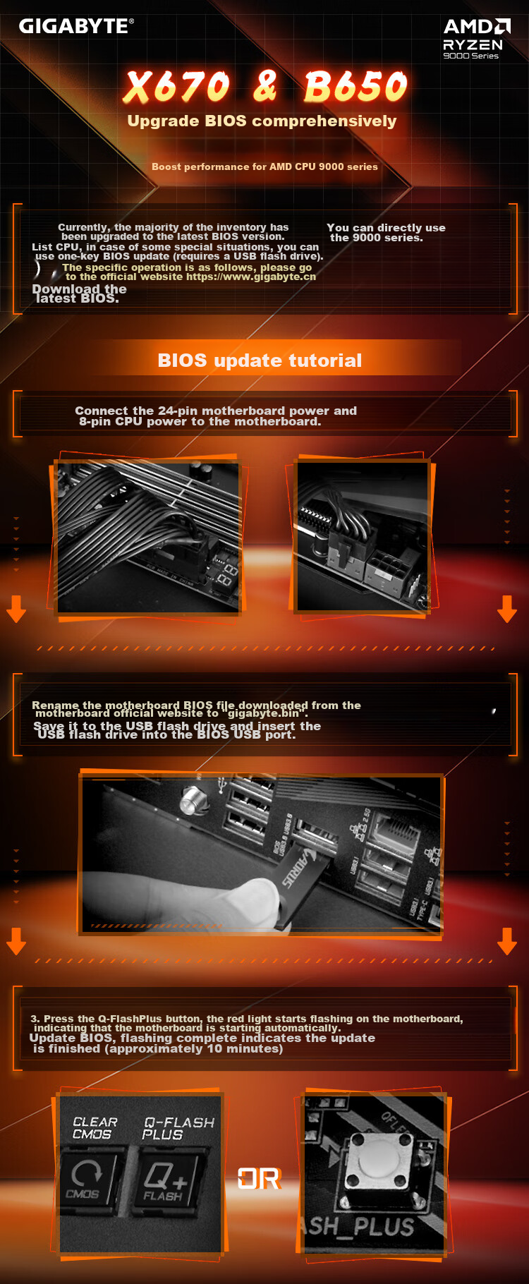 GIGABYTE Gaming Carving WiFi B650M AORUS PRO AX Motherboard DDR5 Supports AMD CPU AM5 7800X3D WIFI6 Smooth Play Black Myth: Wukong 1