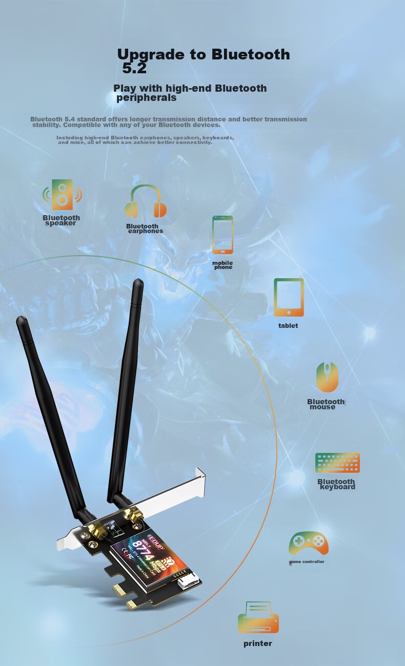 EDUP BE200 Gigabit Gaming WiFi 7 Wireless Network Card, 8774M Tri-Band Desktop Computer Internal PCIE Interface, Wireless Bluetooth 5.4 WiFi Receiver-BE9715 8