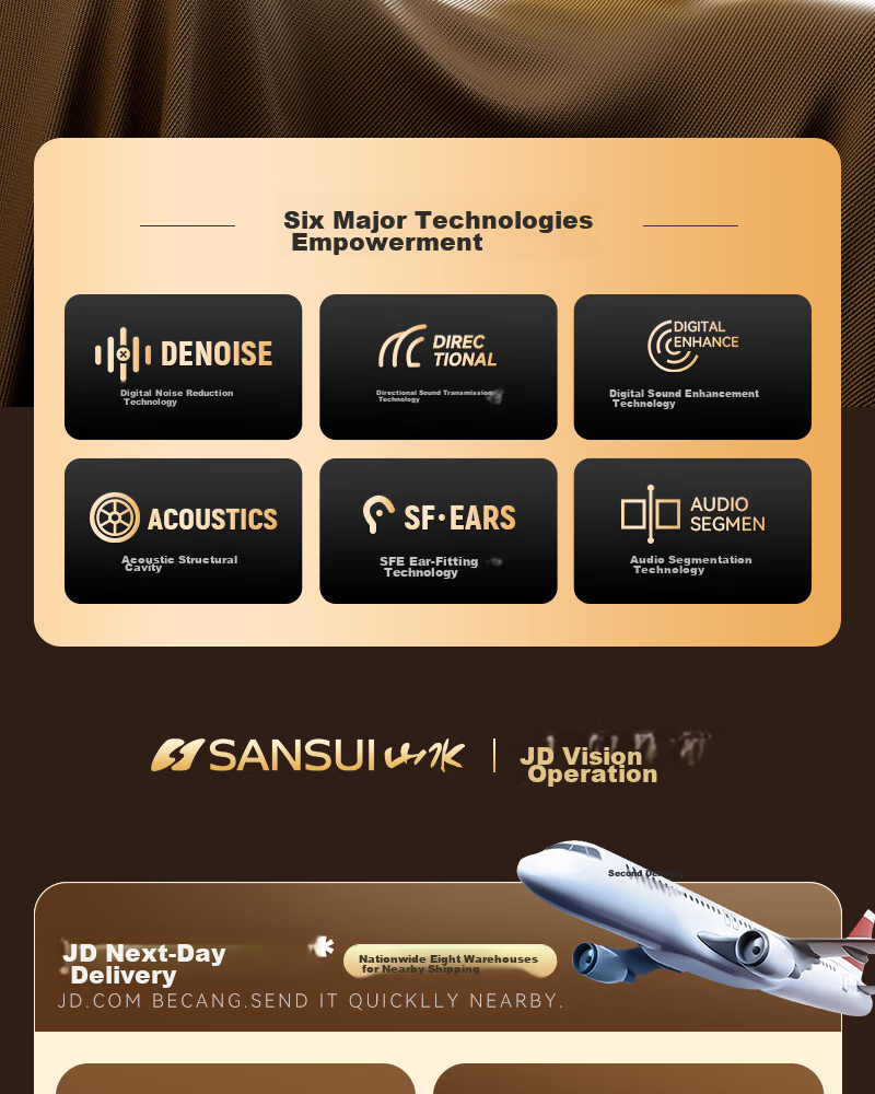SANSUI [Major New Product | Three Major Upgrades] T19/W19 Bluetooth Headphones, Over-Ear Bone Conduction Concept, Non-In Open Wireless Noise-Cancelling Sports Headphones, Compatible with Xiaomi 1
