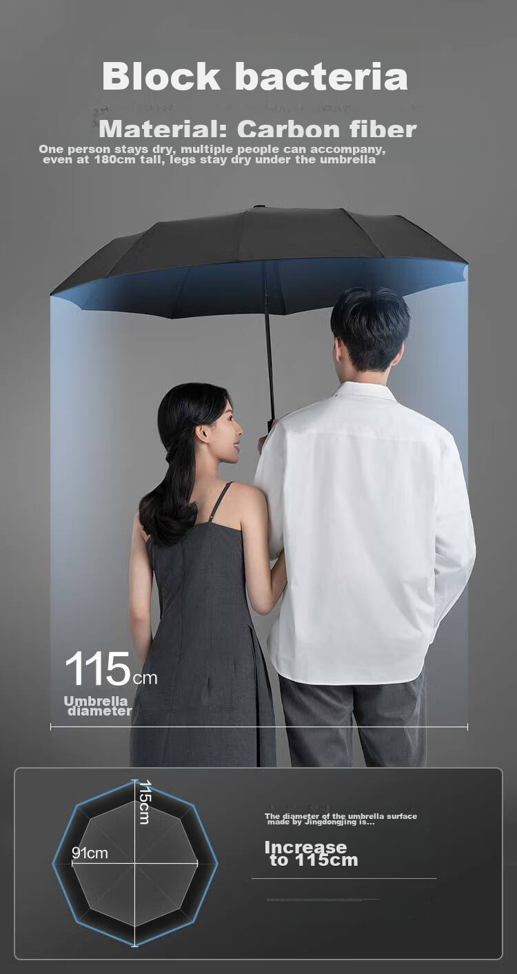 JD Original Black Knight Plus Umbrella, Large Size, Reinforced And Thickened, Sturdy Windproof Manual Umbrella, Navy Blue, 25 Inches, 115 Cm 5