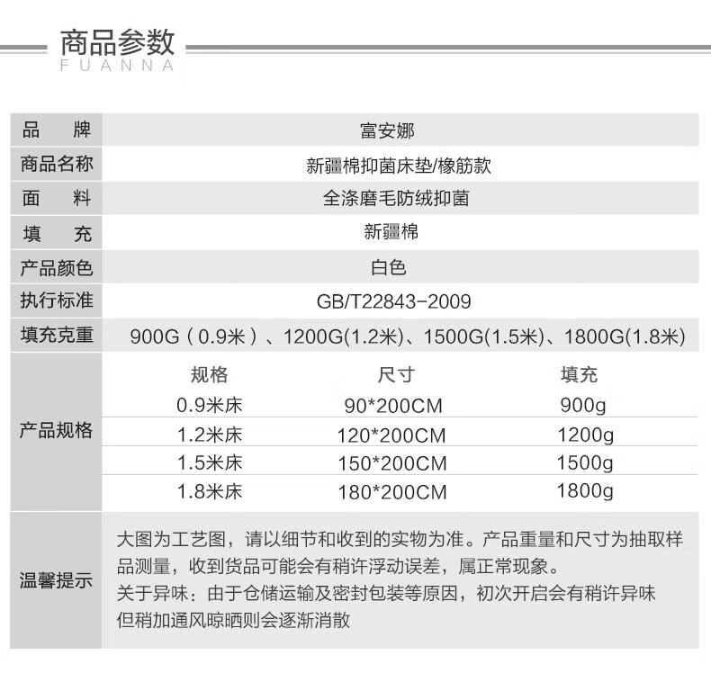 FUANNA × JINGDONG Custom Cotton Mattress, Soybean Fiber Thick Pad, Pure Cotton Single Student Protective Mat, 0.9x1.9 Meters 12