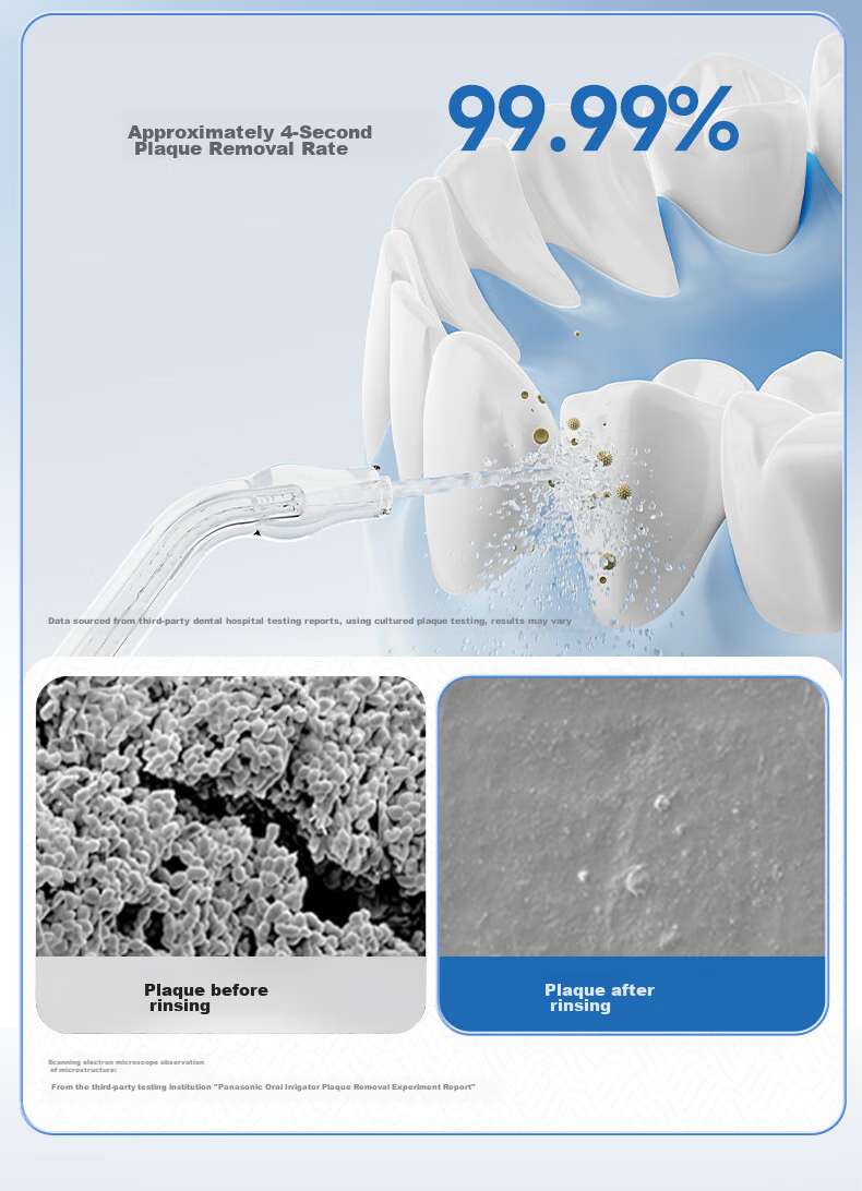 Panasonic Oral Irrigator Xiaobaita 2.0, Practical Ultrasonic Cleaning Device for Adults And Children, Water Flosser, Tartar Remover, Birthday And Holiday Gift for Men And Women, EW1520 8