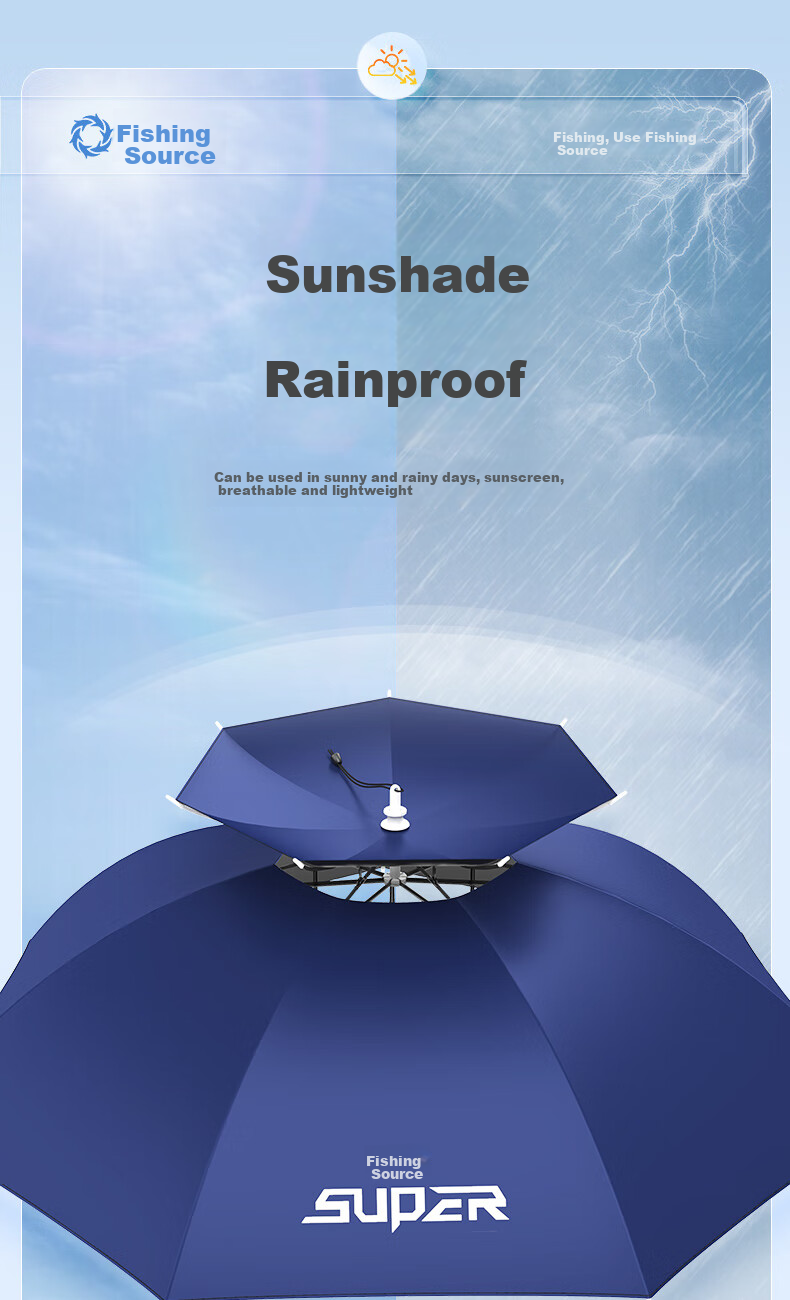 Yuzhiyuan Umbrella Hat, Head-Mounted Small Umbrella, Fishing Umbrella Hat, Tea Picking Sun Protection, Rain Protection, Double-Layer Black Rubber 1