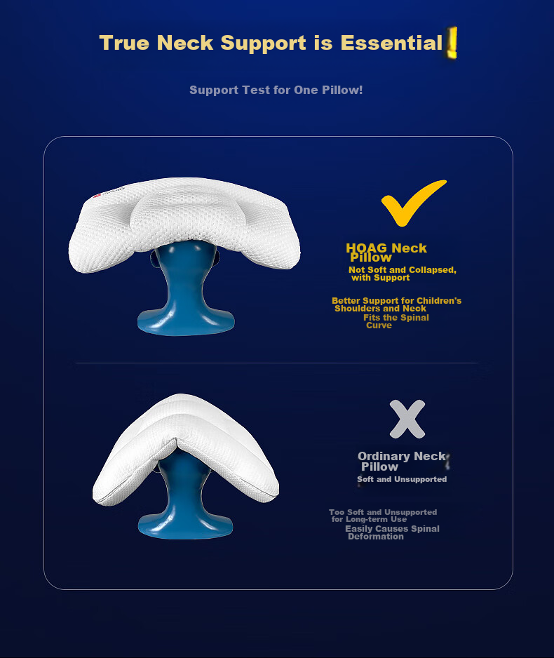 Hoag Children's Pillow for 6 Months to 3 Years Old, Baby Neck Support Pillow, Newly Designed H1 Stage 15