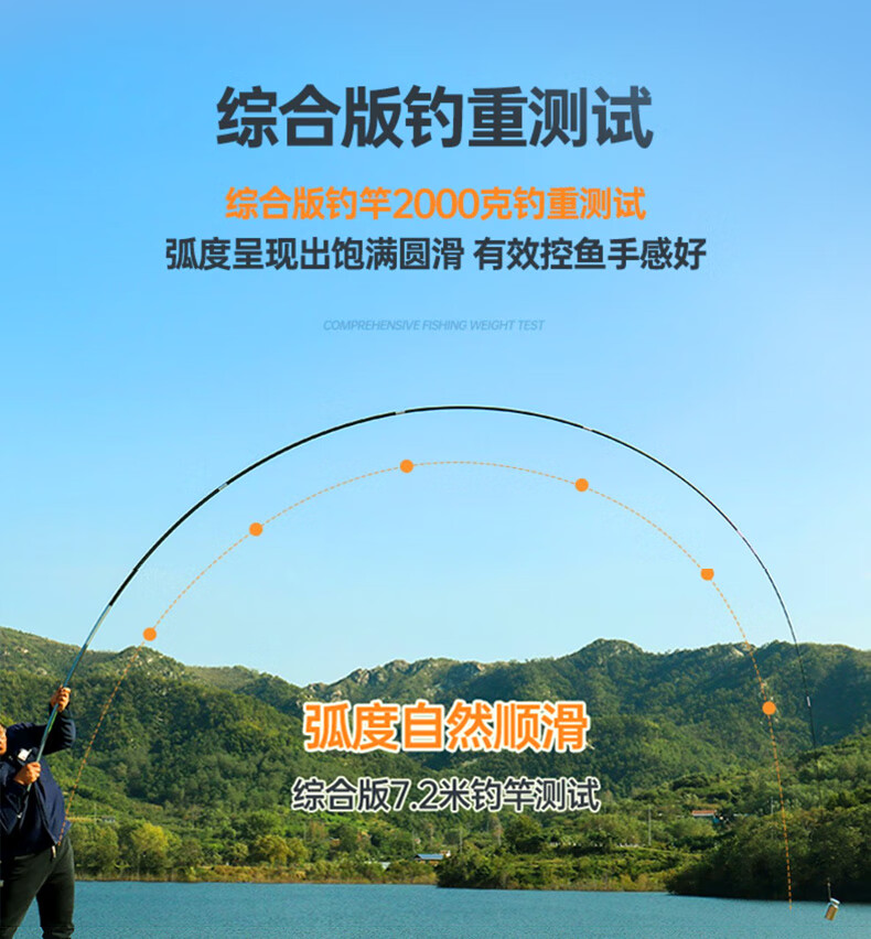 GW Yingfeng Second Generation Big Fish Version 6.3-Meter Carbon Fiber Casting Rod, Ultra-Hard, for Sturgeon And Big Fish Fishing 1