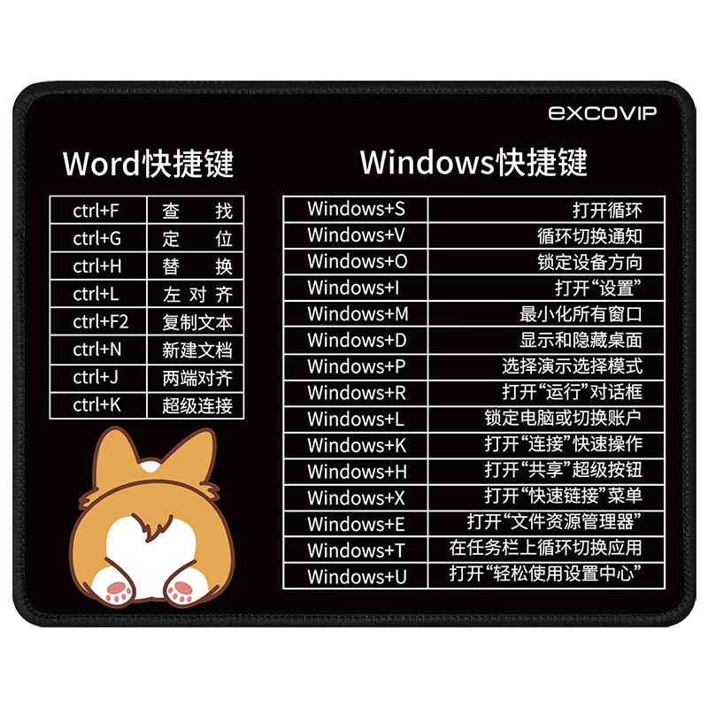 EXCO Keyboard Shortcut Mouse Pad, Small Office Mouse Pad with Complete Keyboard Shortcuts, Cute Cartoon Design, Laptop Desk Mat, Lock Edge, Black, 7470