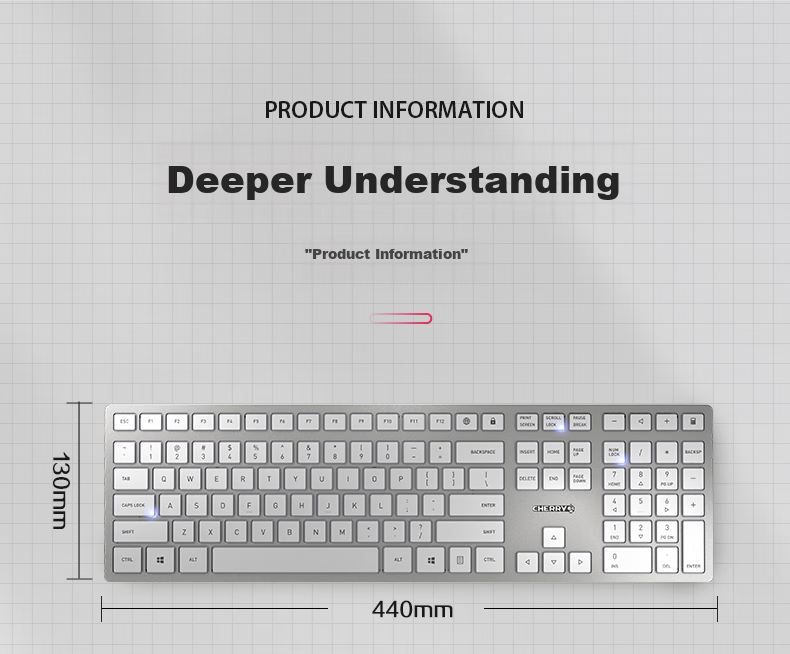 CHERRY DW9100 Wireless Keyboard And Mouse Combo, Bluetooth Dual-Mode Keyboard And Mouse, Computer Keyboard, Office And Business Use, SX Scissor Foot Ultra-Thin Keyboard, Rechargeable Black Model 18