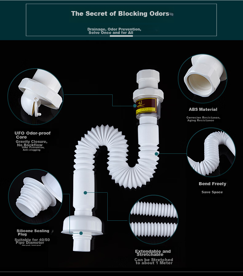 Submarine SQ-1 Basin Sink ABS Anti-Odor Drain Pipe, S-Bend Extendable Drain Pipe, Insect And Odor Preventio 4