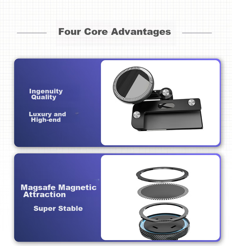 KOOLIFE Car Phone Holder, Tesla Model 3/Y Magnetic Navigation Mount, Specially Designed for Large Screens of New Energy Vehicles 2