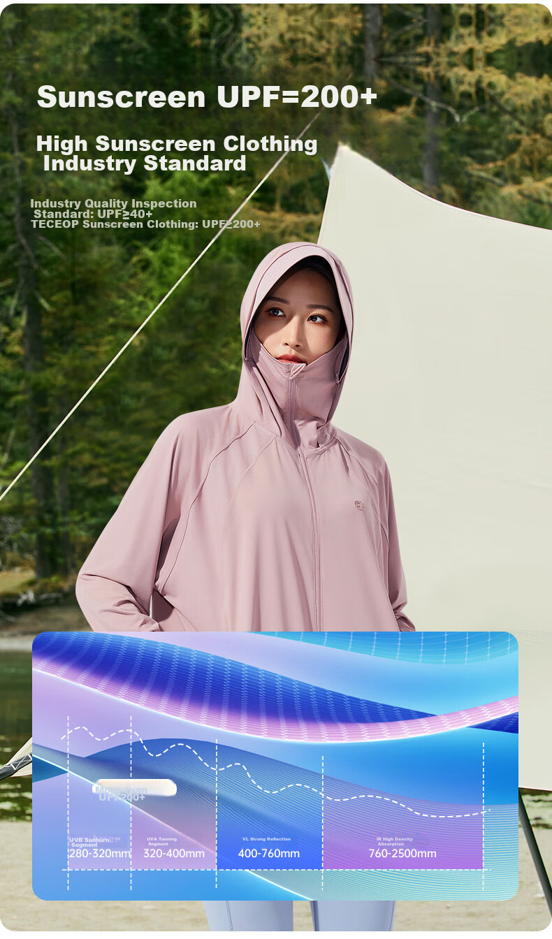 TECTOP Outdoor Sun Protection Jacket for Women, UV-Resistant Summer Breathable Hiking Coat 2422102FS Women's Model Fuyue White M 6