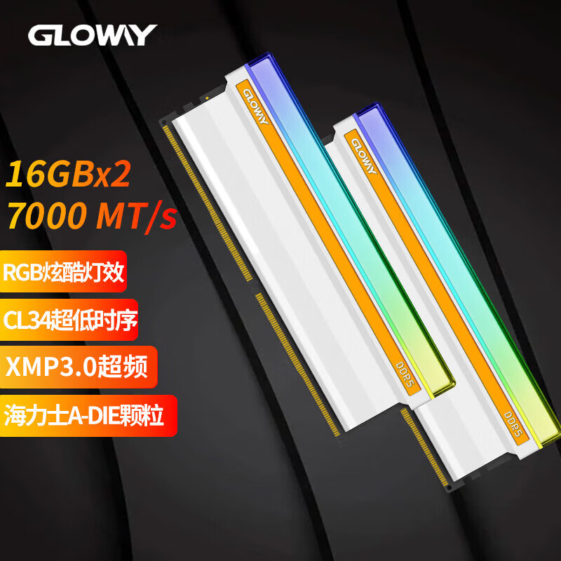 Gloway (Gl-01226843