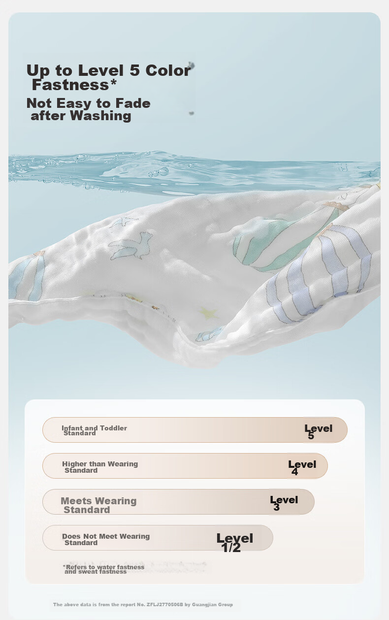 EMXEE Baby Drool Bib, Newborn Pure Cotton Soft Gauze Square Towel, Ultra-Soft Baby Face Towel, Children's Towel, 4-Pack 17