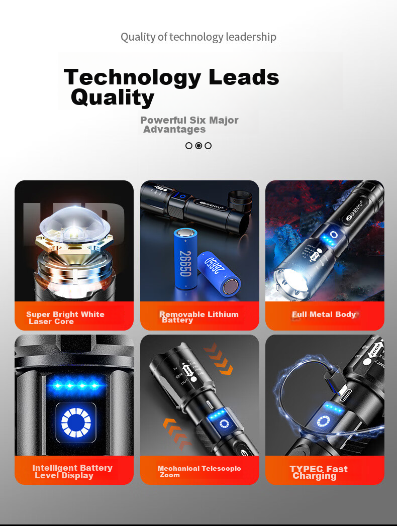 SHENYU Flashlight with High Brightness, Zoomable Lens, Rechargeable Battery, Long-Lasting Power, Outdoor Survival, Long-Range Beam, Military-Grade Ultra-Bright, Home Emergency Use 4