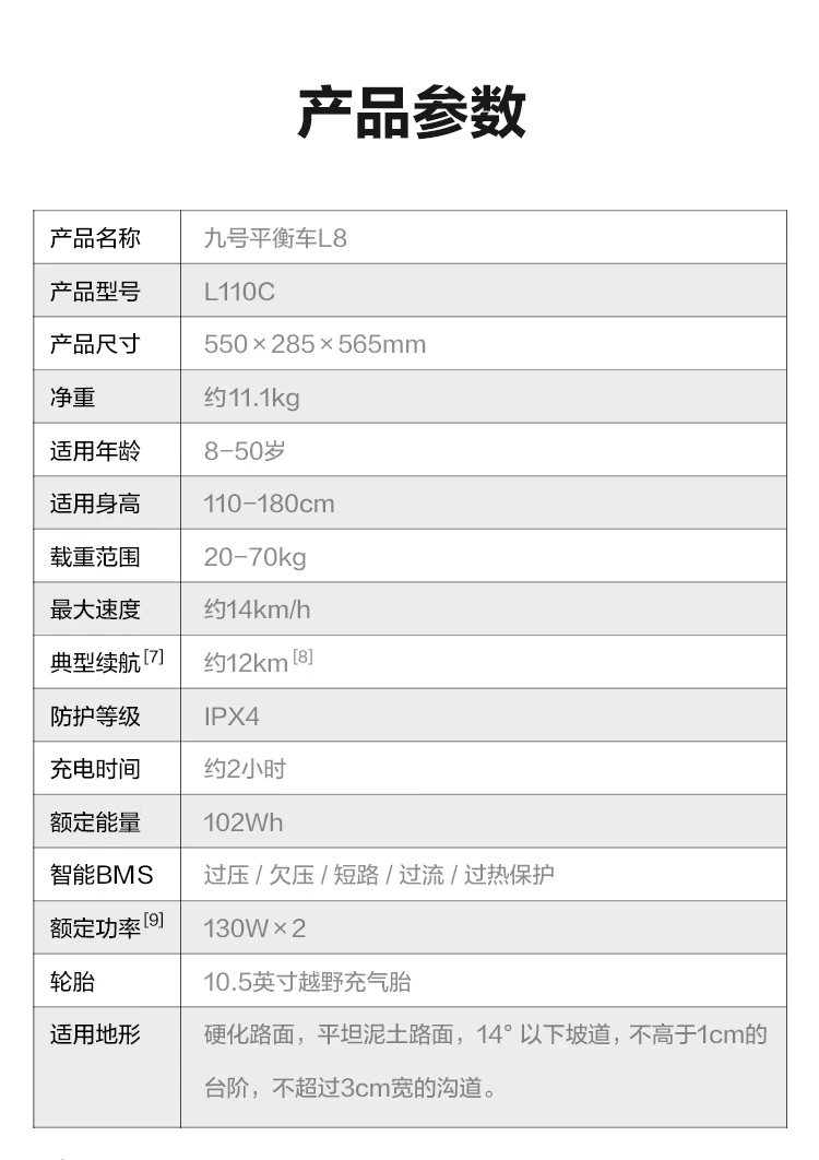 Ninebot No. 9 children's L8 white smart two-wheel No. 9 electric car somatosensory balance car electric adult leg-controlled car parallel car Ninebot No. 9 children's L8 white smart two-wheel No. 9 electric car somatosensory balance car electric adult leg-controlled car parallel car
