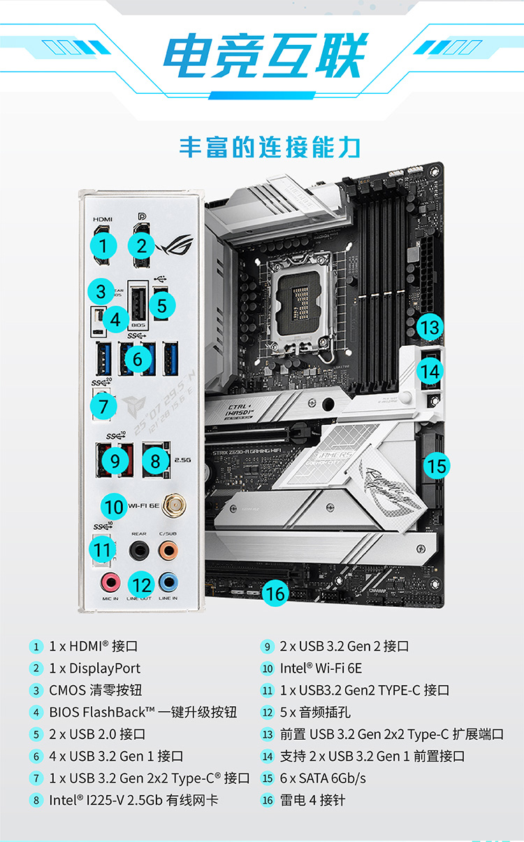 玩家国度 rog strix z690-a gaming wifi吹雪主板 支持ddr5 cpu 12900