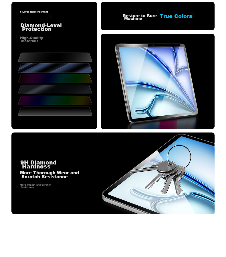 CangHua Tempered Glass Screen Protector for IPad 7/8/9, Eye Protection Anti-Blue Light, Compatible with 2019/2020/2021 Models, 10.2-Inch Protective Film for Apple Tablets, HD Anti-Fingerprint Screen Protector 4